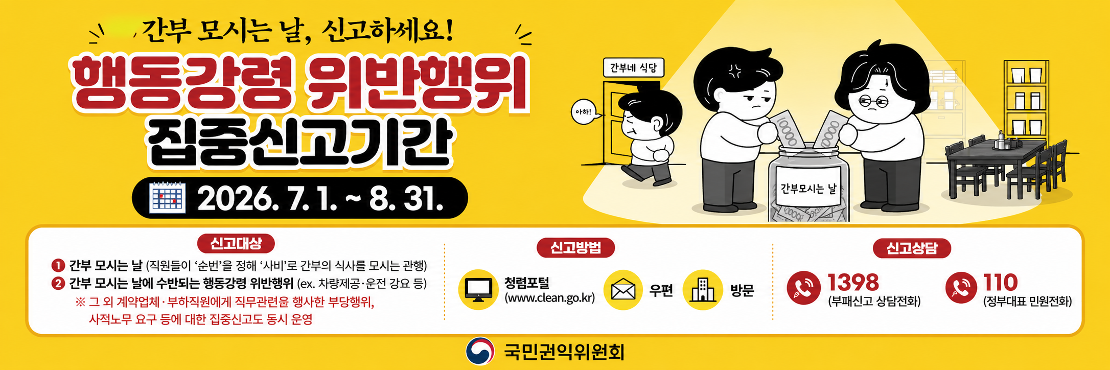 행동강령 위반행위 집중신고 기간